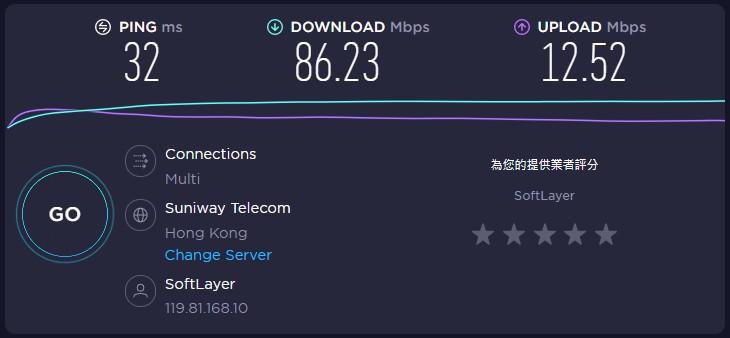 香港 VPN 速度
