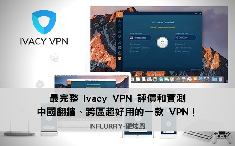 Ivacy VPN 評價